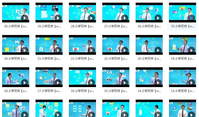 小学英语词汇思维导图速记小学英语800单词教学视频(Tony 30讲)