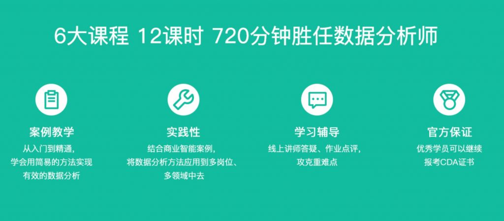 数据分析师，用EXCEL玩转商业技能 价值721元