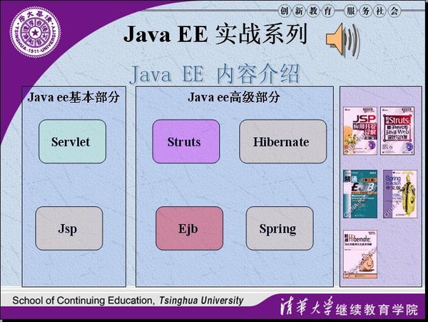 PHP视频教程大全146GB-PHP+Linux+Apache+MySQL视频教程+项目开发 第91张 PHP视频教程大全146GB-PHP+Linux+Apache+MySQL视频教程+项目开发 第91张