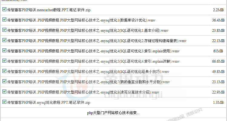 PHP视频教程大全146GB-PHP+Linux+Apache+MySQL视频教程+项目开发 第34张 PHP视频教程大全146GB-PHP+Linux+Apache+MySQL视频教程+项目开发 第34张