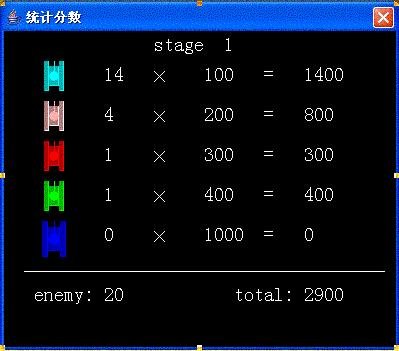 PHP视频教程大全146GB-PHP+Linux+Apache+MySQL视频教程+项目开发 第83张 PHP视频教程大全146GB-PHP+Linux+Apache+MySQL视频教程+项目开发 第83张