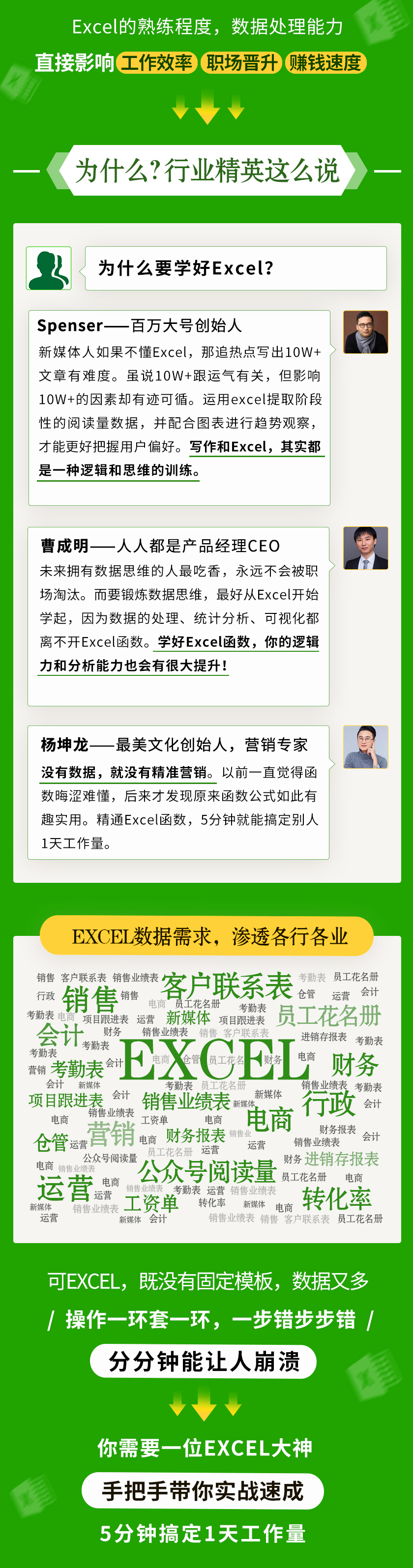 徐军泰Excel数据处理速成实战课，5分钟搞定1天工作量