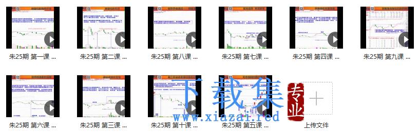 量学云讲堂朱永海《慢牛开启第25期》