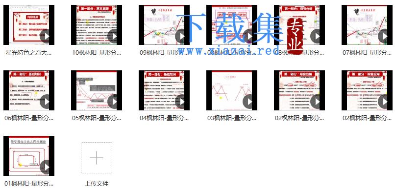 江宇龙（枫林阳）王子量学理论实践第23期