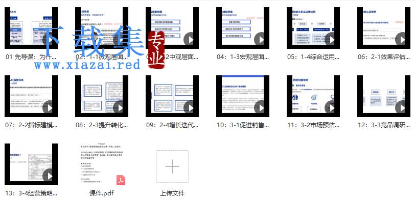 数据思维业务专题课【完结】