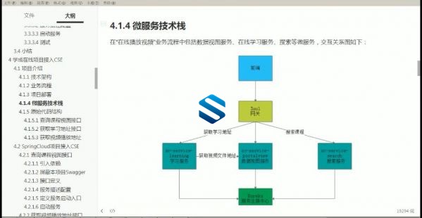 全新升级版 JAVAEE云计算全栈就业班课程 完美试炼JAVAEE企业级云计算应用