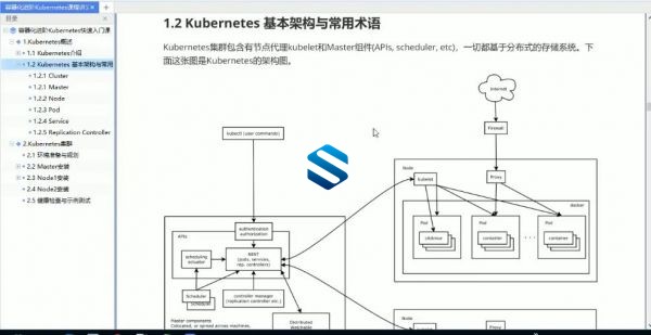 华为云计算-PaaS微服务治理技术-K8S集群实战+Docker容器化+持续集成与容器管理