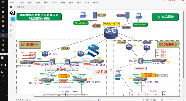 全新F5负载均衡应用交付实战课程 业界大牛F5实战部署 乾颐堂马海波老师F5负载均衡课程