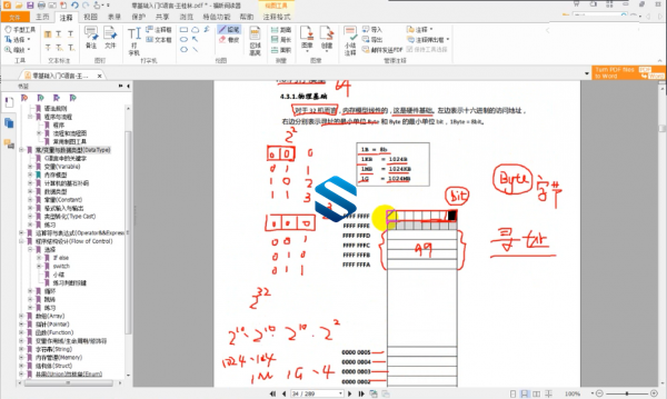 C语言全新培训课程 C语言从入门到放弃视频教程 C语言全新视角新思路课程