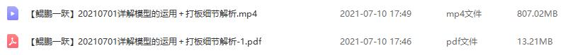 鲲鹏一跃详解模型的运用＋打板细节解析 2021年7月 视频+文档
