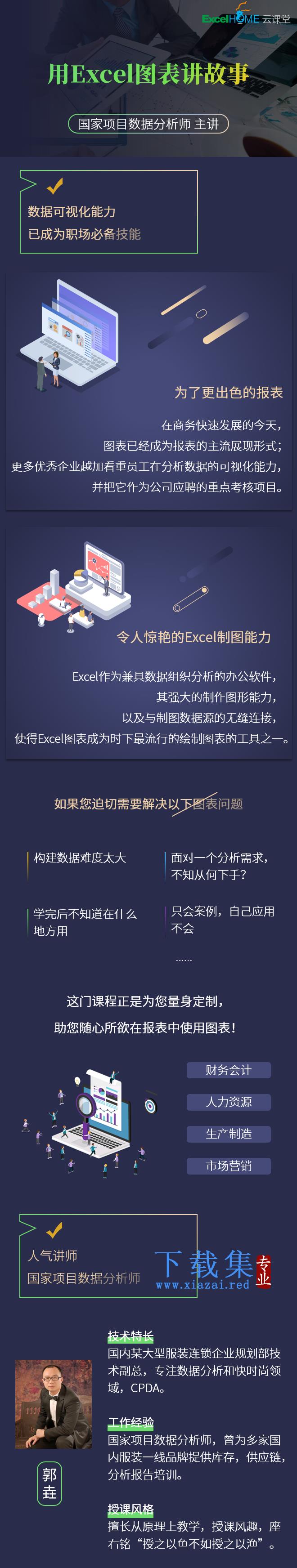 郭垚用excel图表讲故事