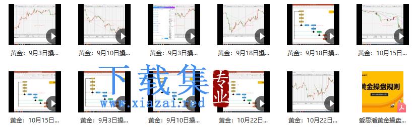 爱思潘交易练功房-黄金操盘规则2021年操盘直播录像