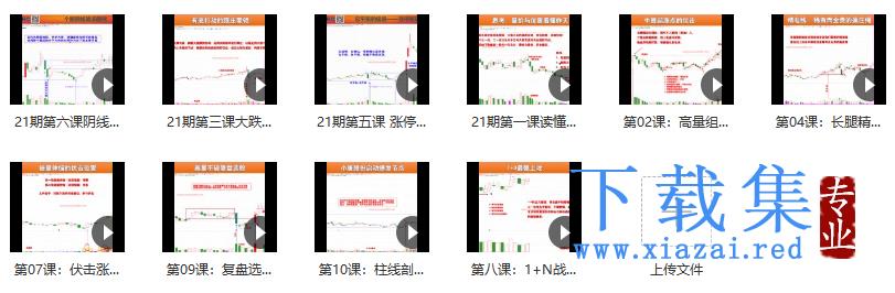 量学云讲堂朱永海慢牛开启-第21期