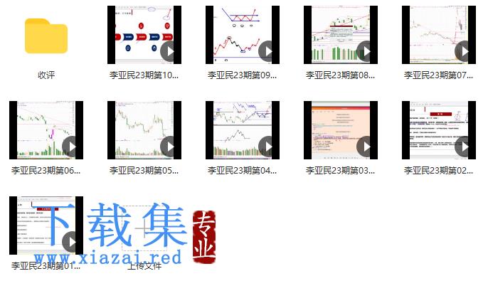 量学大讲堂金城李亚民量学擒龙伏击龙头第23期