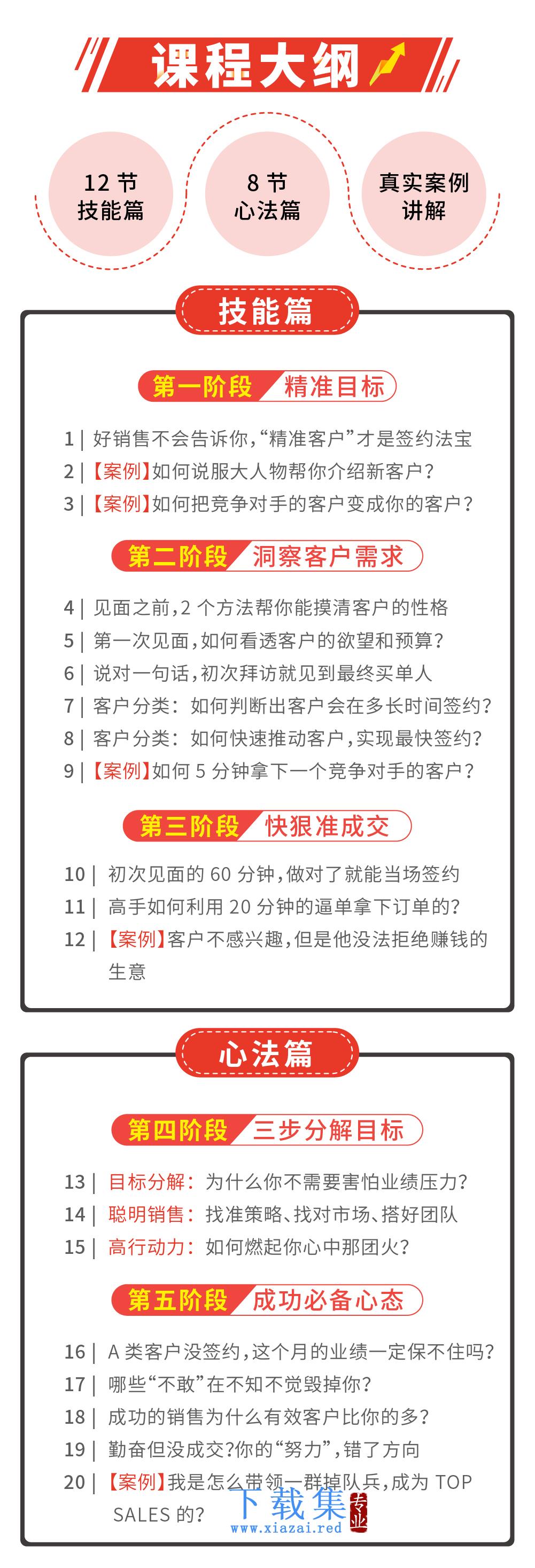 贺学友阿里全球销售冠军，亲授百万年薪销售秘籍，让天下没有难做的销售