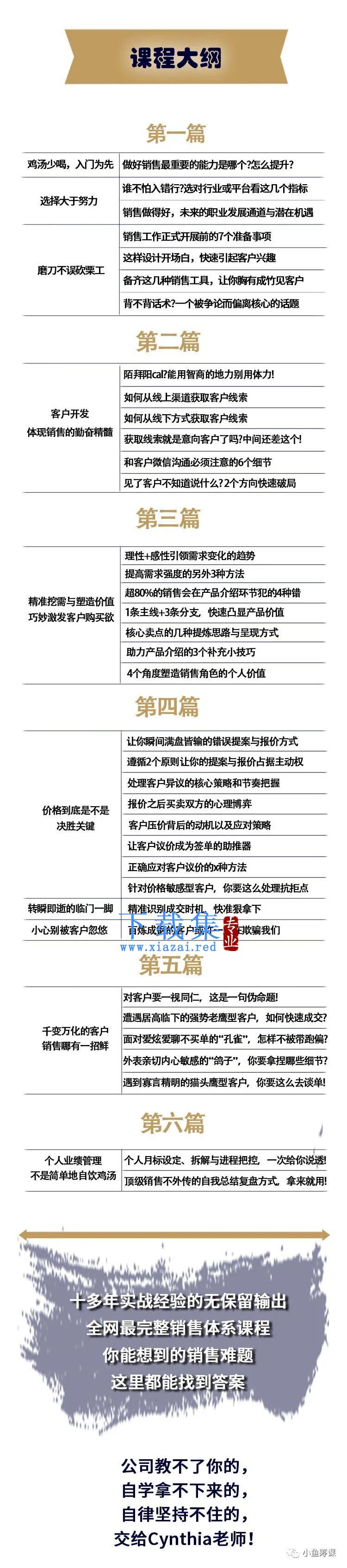 超级销售私享营带你击穿业绩阻力 第4张 超级销售私享营带你击穿业绩阻力 第4张