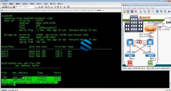 Cisco思科乾颐堂全新认证CCNA课程 新课程+题库讲解+资料+题库+模拟器+笔记 EI CCNA