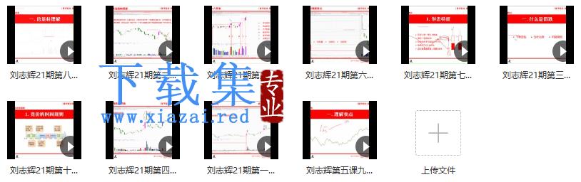 量学云讲堂刘智辉《量学识庄·伏击涨停》21期