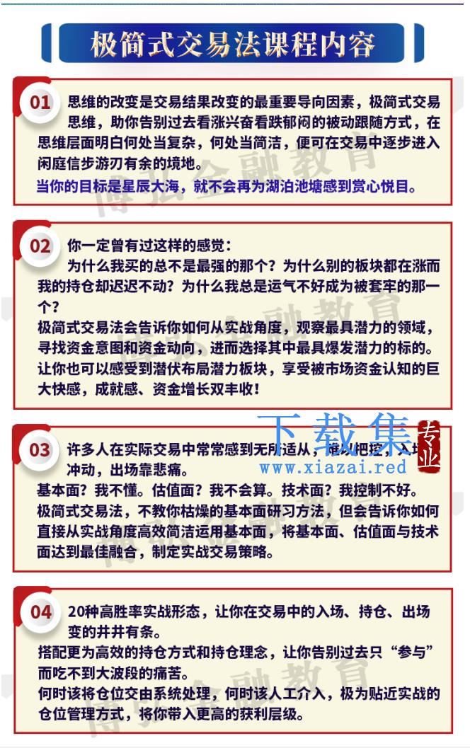 许超2021年8月极简式交易法 第2张 许超2021年8月极简式交易法 第2张