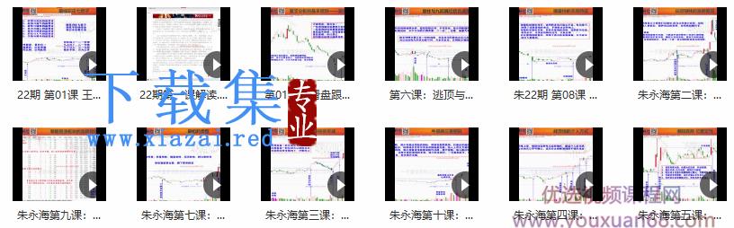 量学云讲堂朱永海慢牛开启-第22期