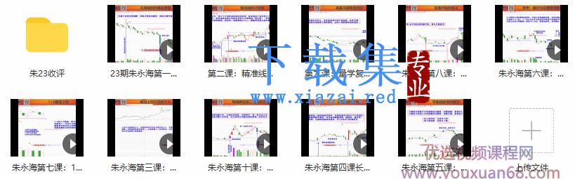 量学云讲堂朱永海慢牛开启-第23期