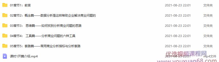 商业分析全攻略——用数据分析方法解决商业问题