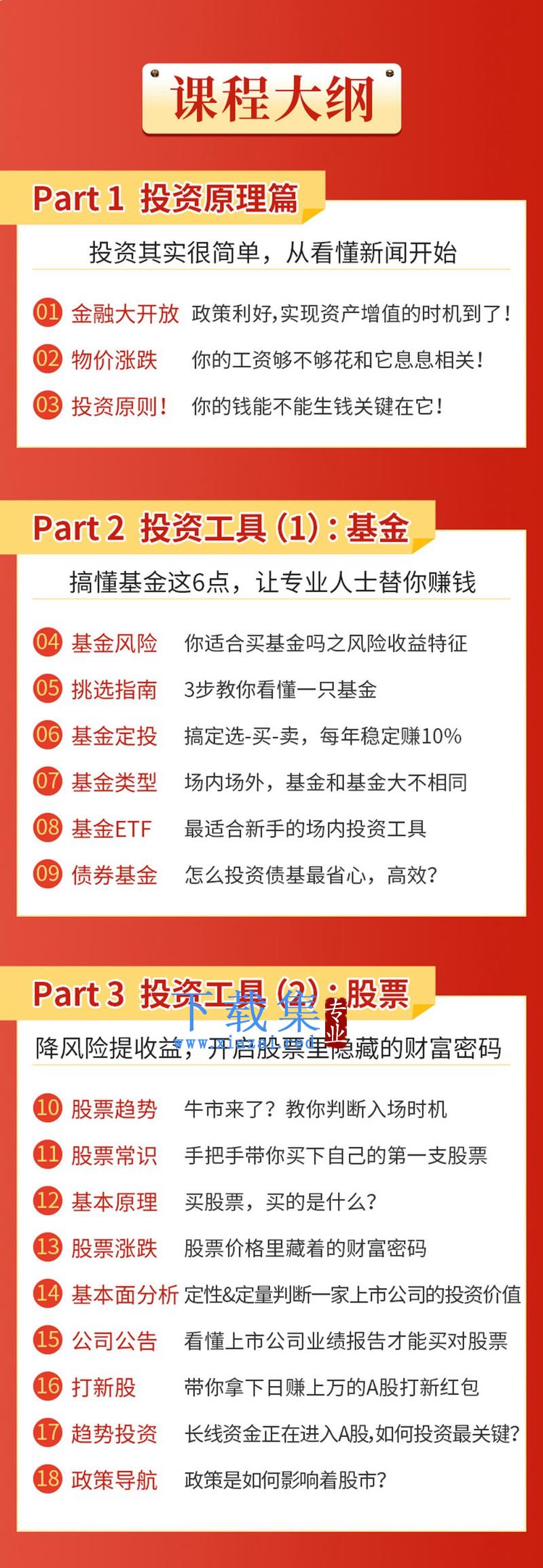 老吴财富投资28讲，给你一套财富翻5倍的增值方案