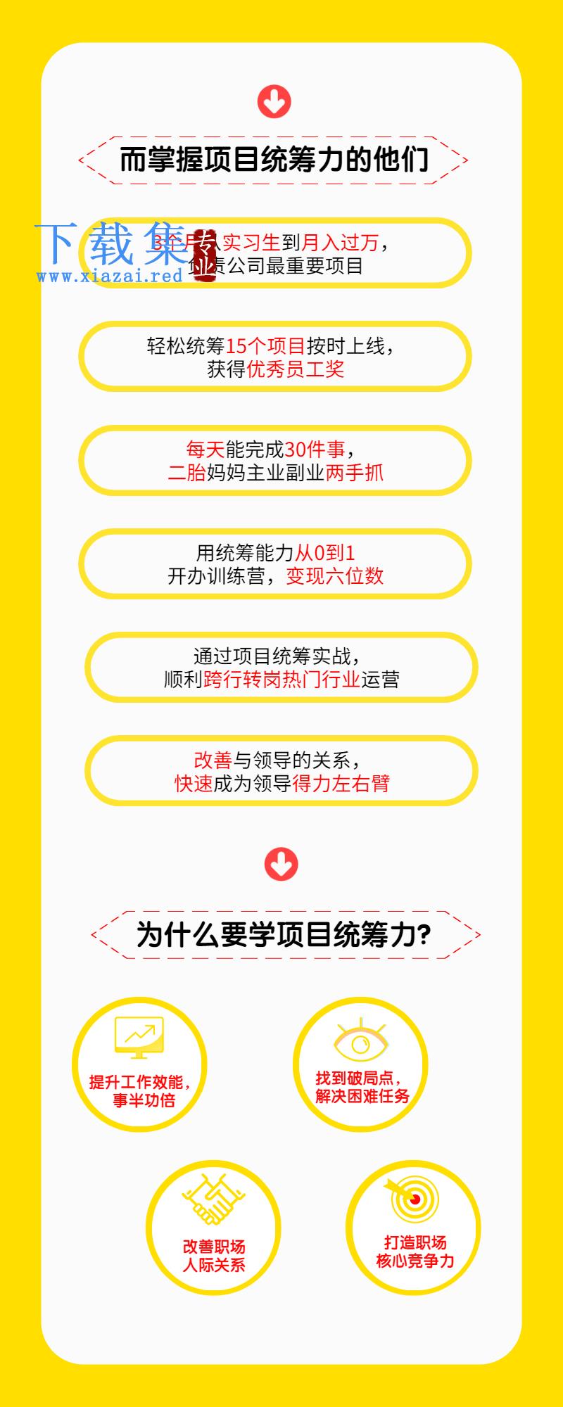 项目统筹力|事事皆项目 人人懂管理 第2张 项目统筹力|事事皆项目 人人懂管理 第2张