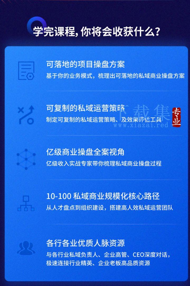 陈维贤私域商业操盘手培养计划第三期