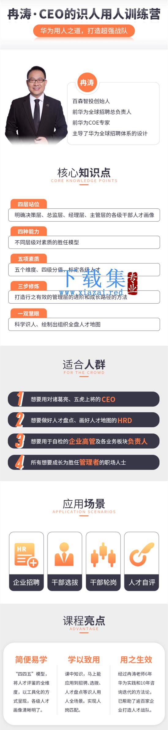 冉涛-CEO的识人用人训练营，华为用人之道，打造超强战队