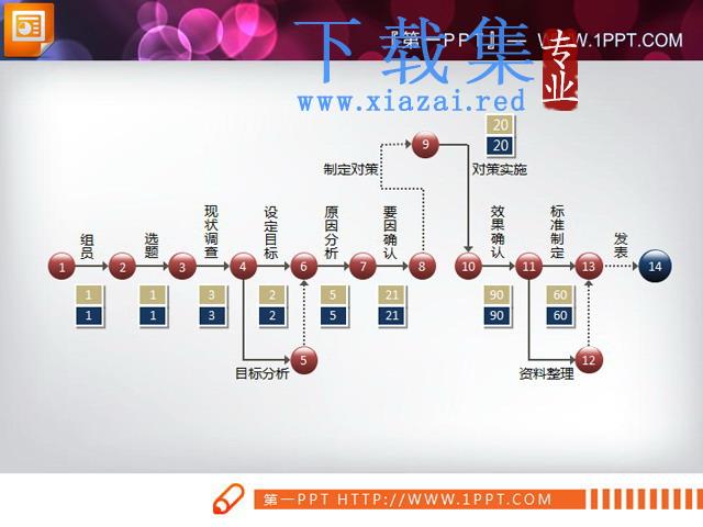 精致的PPT流程图素材下载