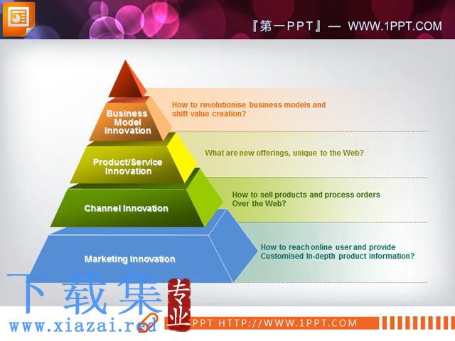 漂亮的金字塔PPT结构图模板