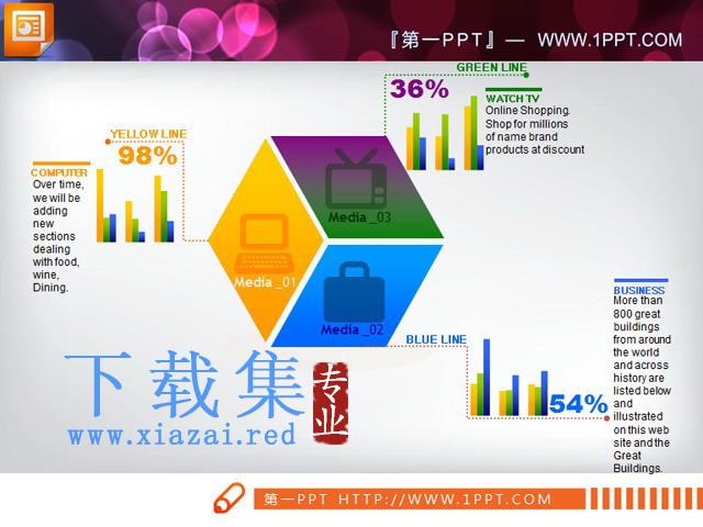 业务构成分析PPT条状图表