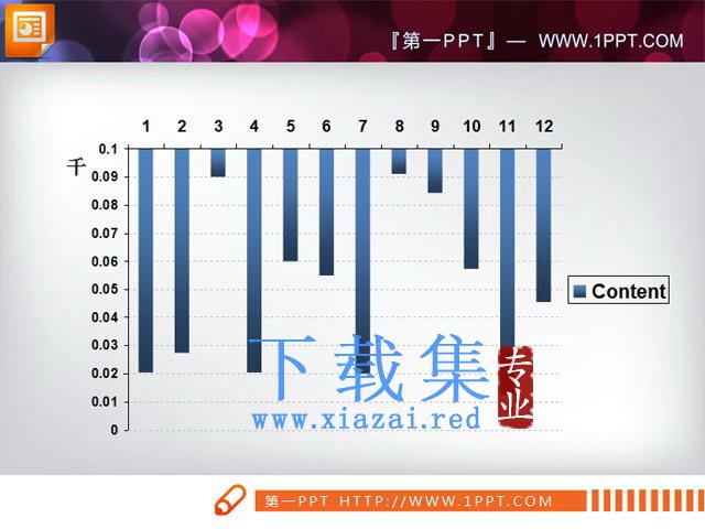 颠倒方向的条状图PPT图表素材