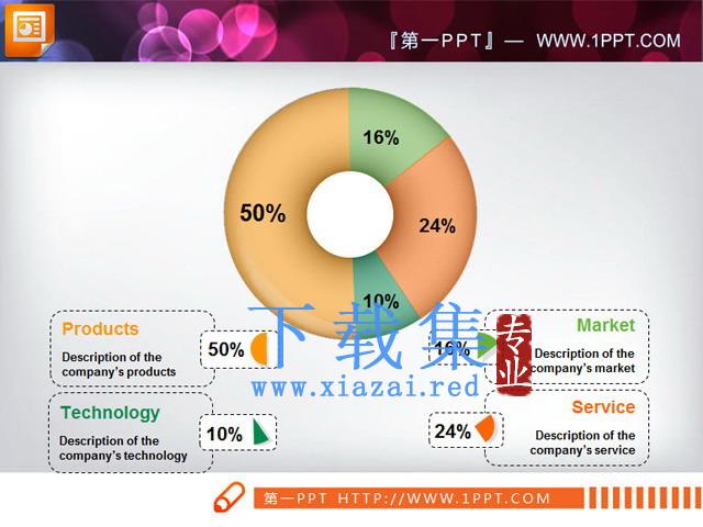 简洁的圆环饼状图PPT素材下载