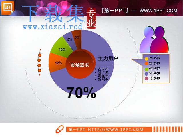 动态数据分析饼状图PPT模板下载