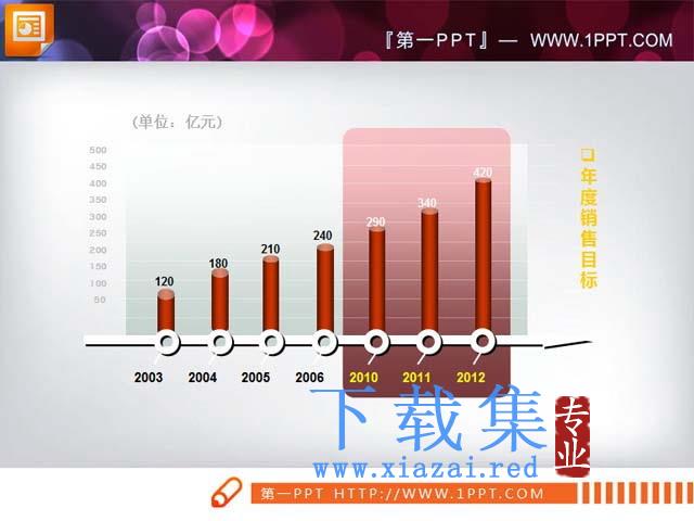 3d立体柱状图PPT素材下载