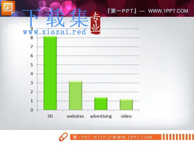 一组3d立体PPT柱状图素材下载