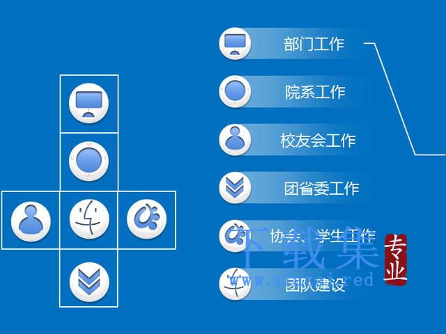 一份优秀的PPT动画工作汇报PPT下载