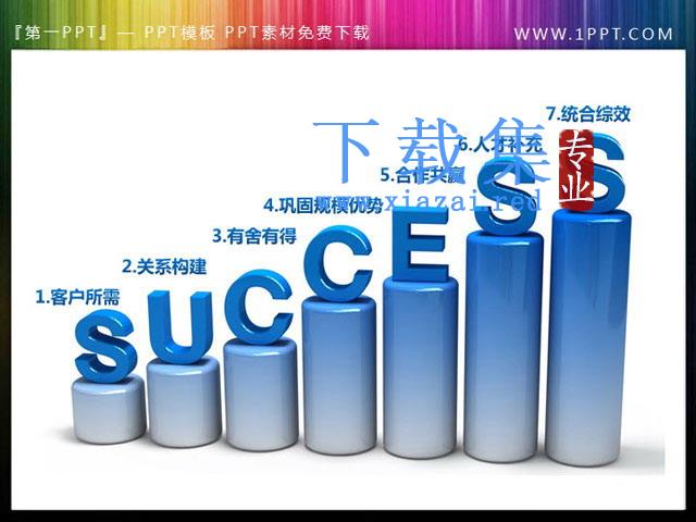 “success”企业成功七要素幻灯片插图素材