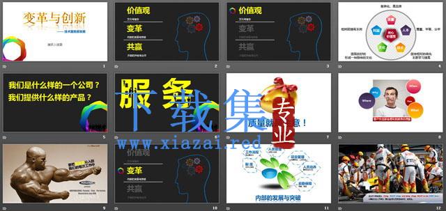 《变革与创新》企业培训PPT下载 第2张 《变革与创新》企业培训PPT下载 第2张
