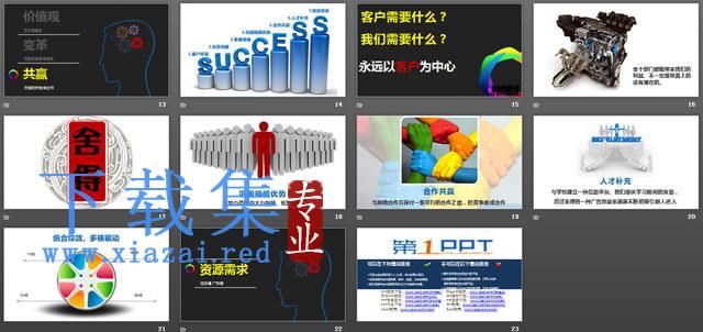 《变革与创新》企业培训PPT下载 第3张 《变革与创新》企业培训PPT下载 第3张