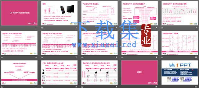 LG公司年度广告投放分析报告PPT下载 第2张 LG公司年度广告投放分析报告PPT下载 第2张