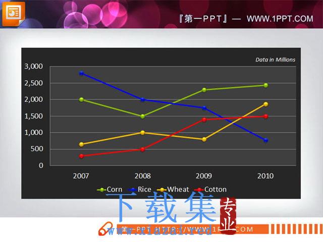 黑色背景的折线幻灯片图表模板下载