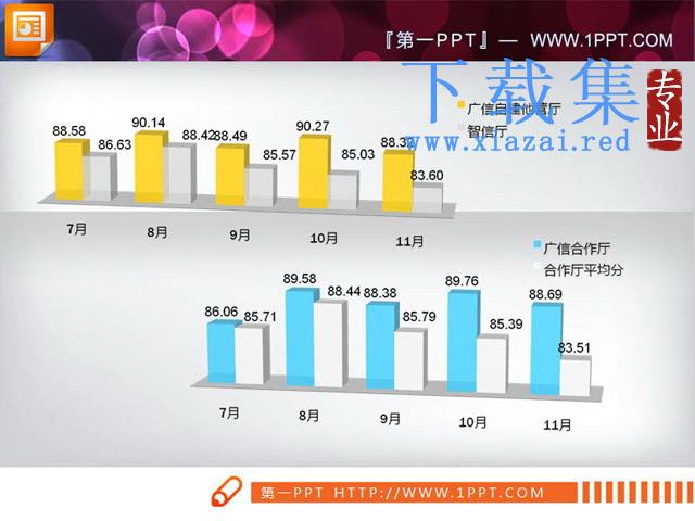 一组3d立体的PowerPoint柱状图模板下载