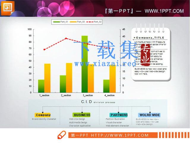 精美的柱状图折线图组合PPT图表模板