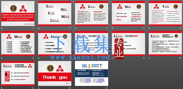 美联储与中国央行深度分析幻灯片下载 第2张 美联储与中国央行深度分析幻灯片下载 第2张