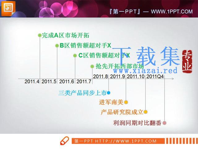 以时间为坐标轴的PPT历程图模板