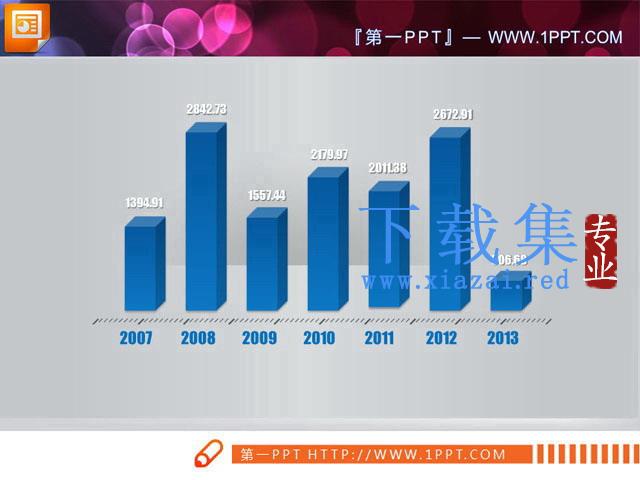 蓝色3d立体的PPT柱状图模板下载