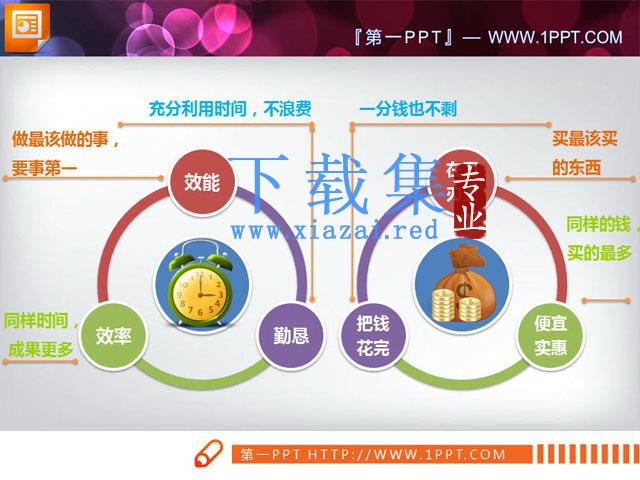 smartart双循环关系幻灯片图表模板